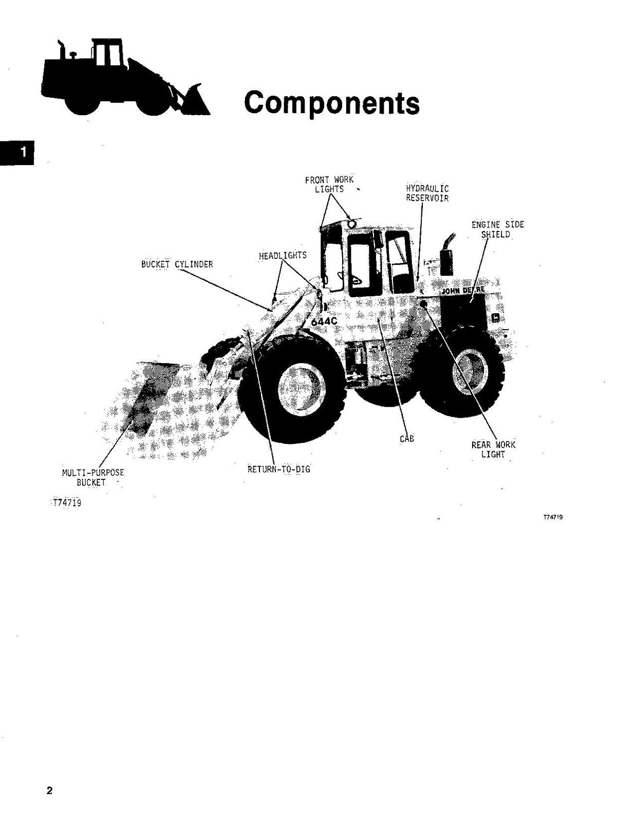 JOHN DEERE 644C LADER-BEDIENUNGSANLEITUNG 