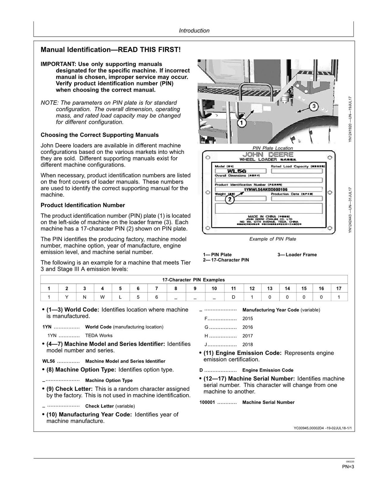 JOHN DEERE WL56 LOADER OPERATORS MANUAL #2