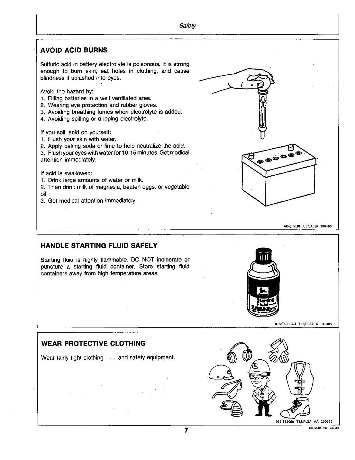 JOHN DEERE 644D LOADER OPERATORS MANUAL