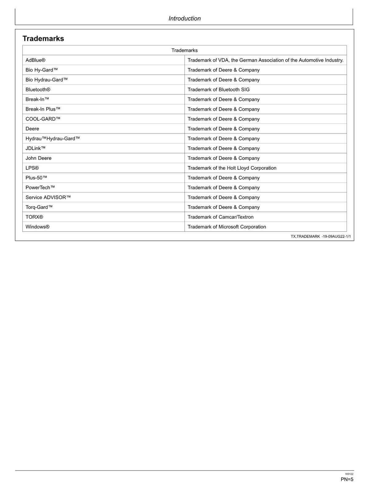 JOHN DEERE 844P LOADER OPERATORS MANUAL