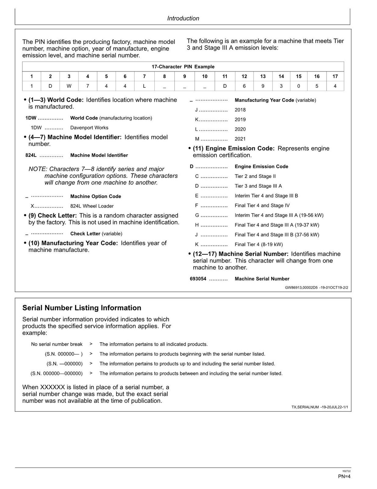 JOHN DEERE 824L LOADER OPERATORS MANUAL #1