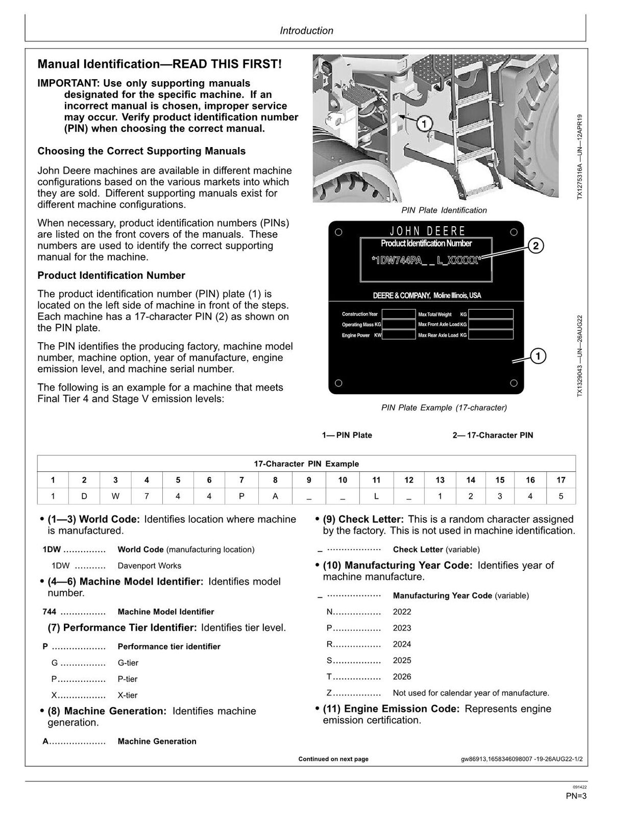 JOHN DEERE 744P LOADER OPERATORS MANUAL #1