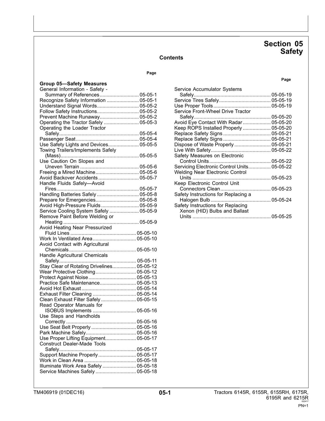 JOHN DEERE 6145R 6155R 6155RH 6175R 6195R 6215R TRACTOR REPAIR SERVICE MANUAL