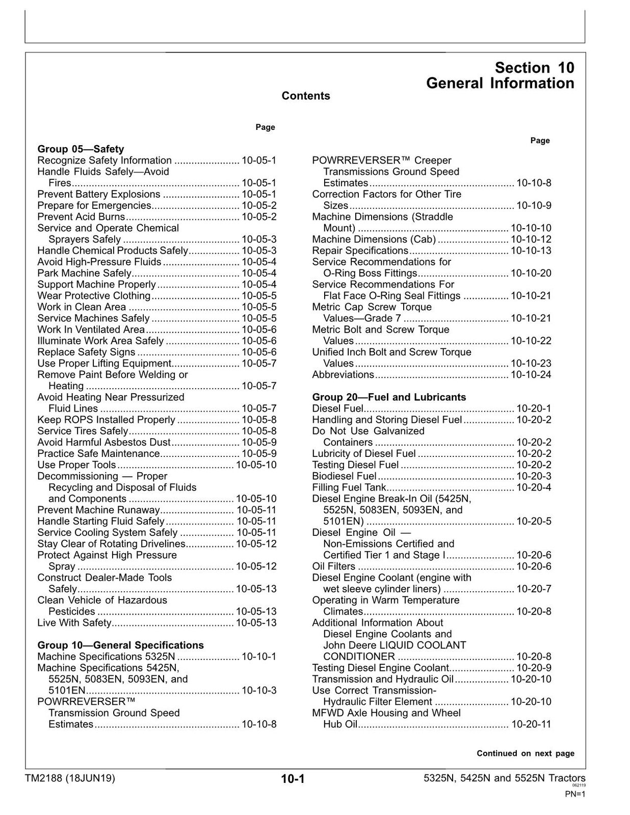 JOHN DEERE 5325N 5425N 5525N TRACTOR REPAIR SERVICE MANUAL