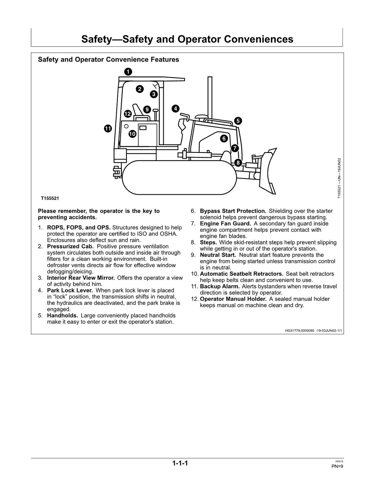 JONH DEERE 700J Raupen-Planierraupen-Bedienungshandbuch Nr. 2 