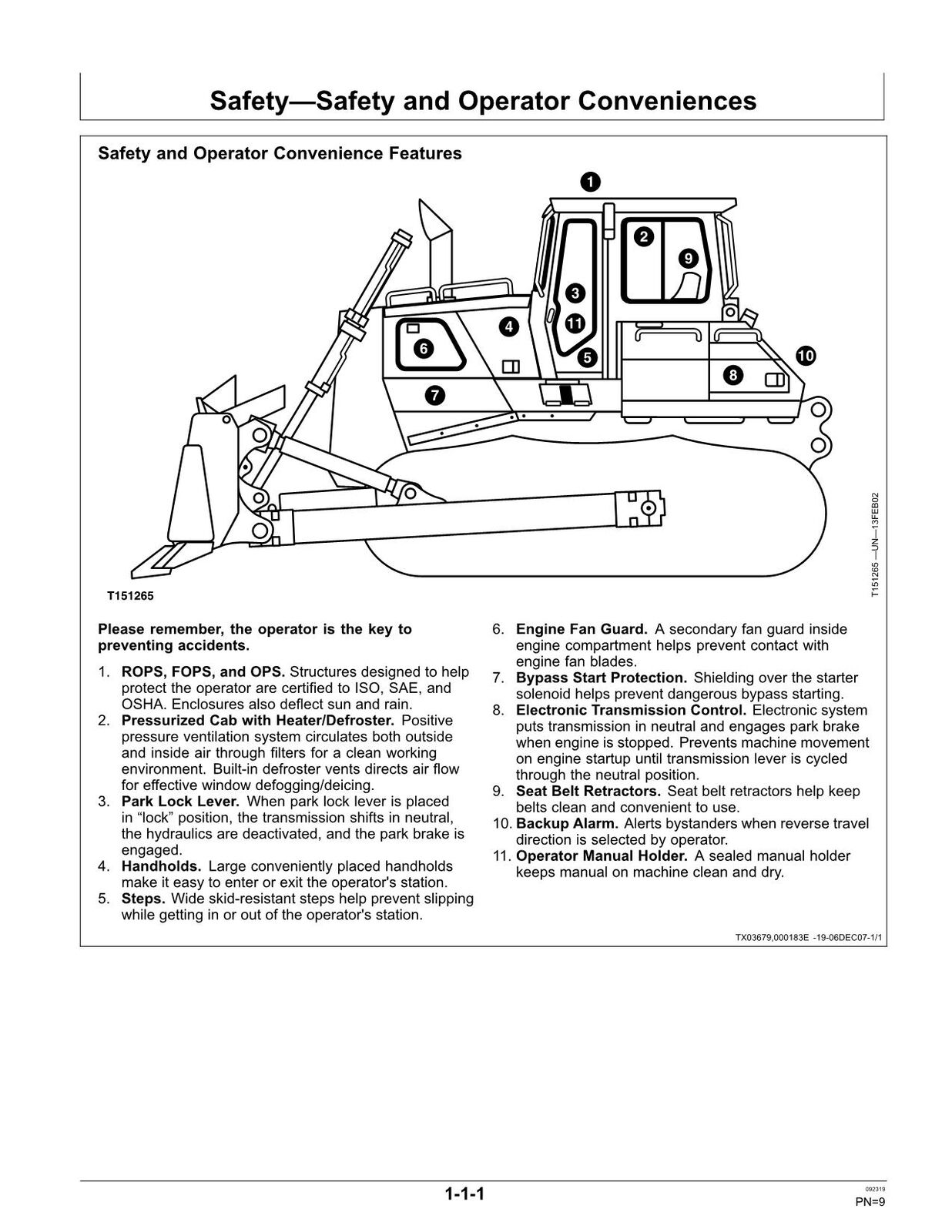 JONH DEERE 1050C CRAWLER DOZER OPERATORS MANUAL