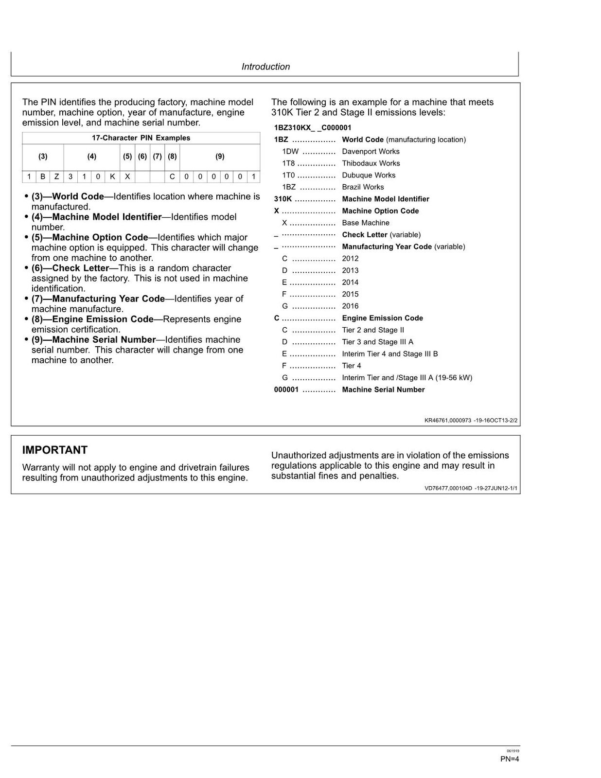 JOHN DEERE 310K BACKHOE LOADER OPERATORS MANUAL #1