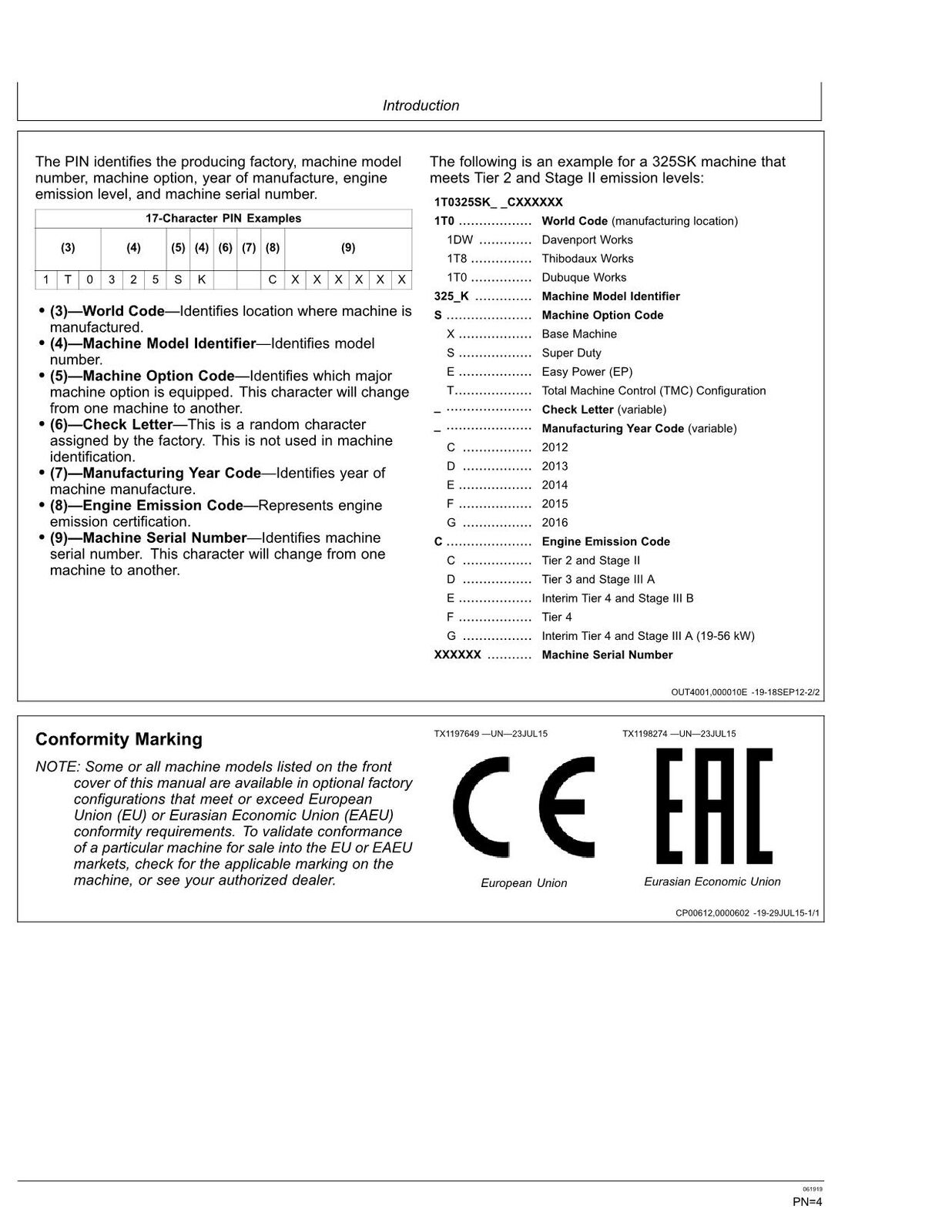 JOHN DEERE 325SK BACKHOE LOADER OPERATORS MANUAL