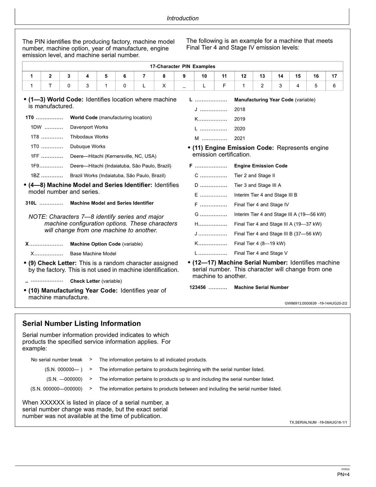 JOHN DEERE 310L BACKHOE LOADER OPERATORS MANUAL #4