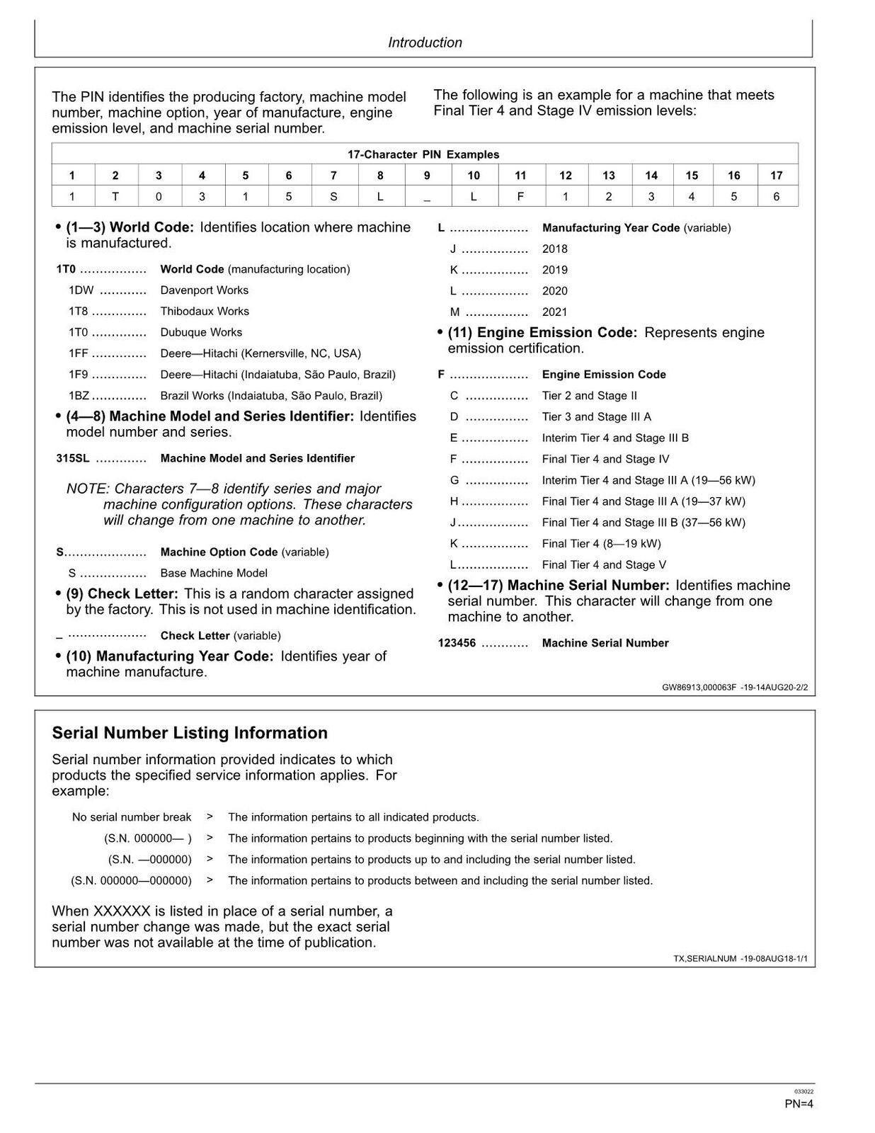 JOHN DEERE 315SL BACKHOE LOADER OPERATORS MANUAL #3