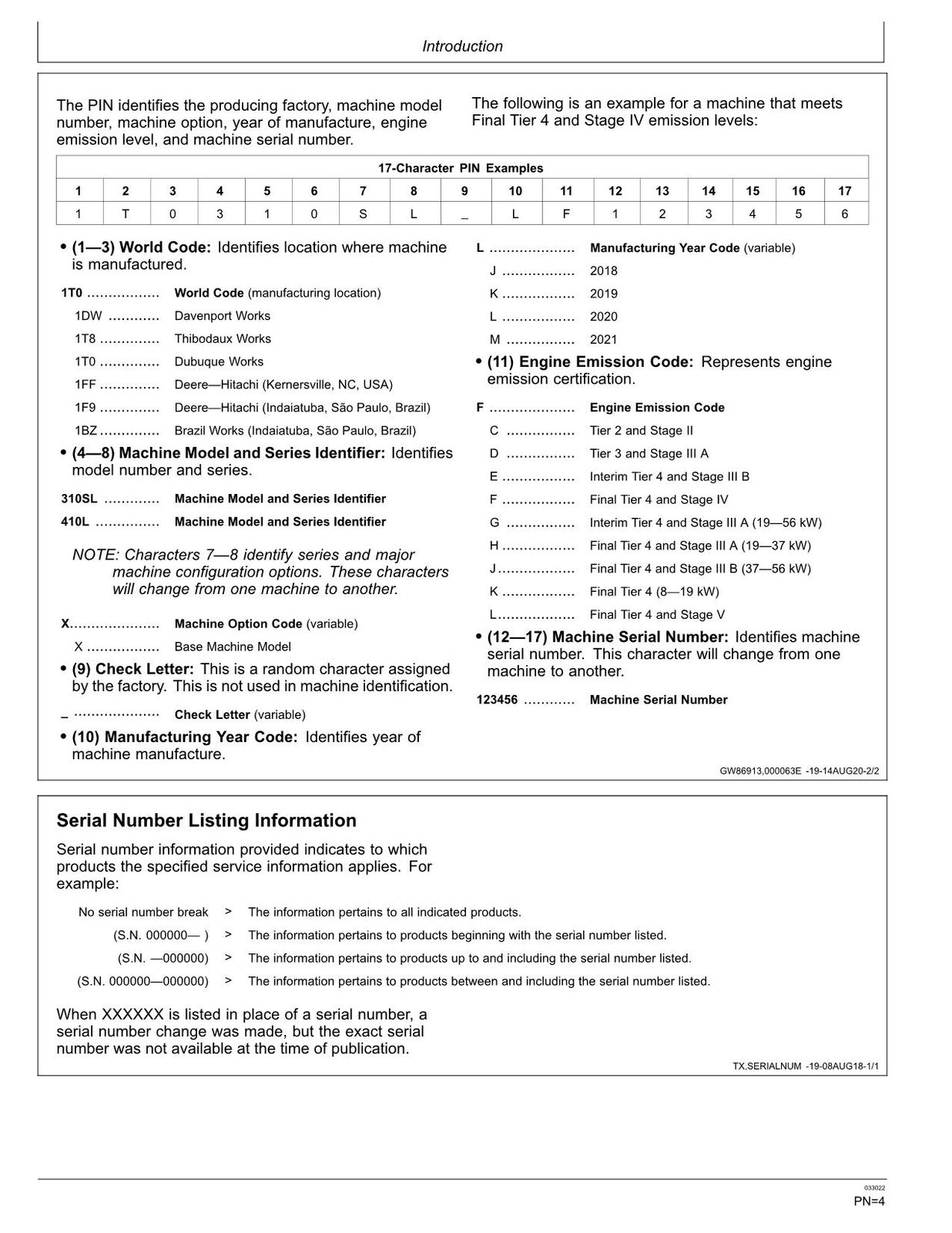 JOHN DEERE 310SL HL 410L BACKHOE LOADER OPERATORS MANUAL #2