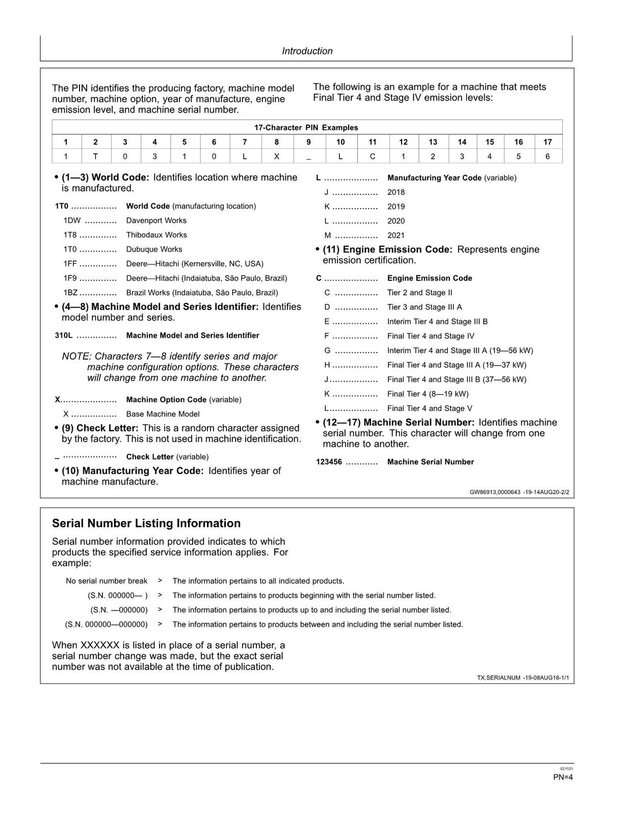 JOHN DEERE 310L BACKHOE LOADER OPERATORS MANUAL