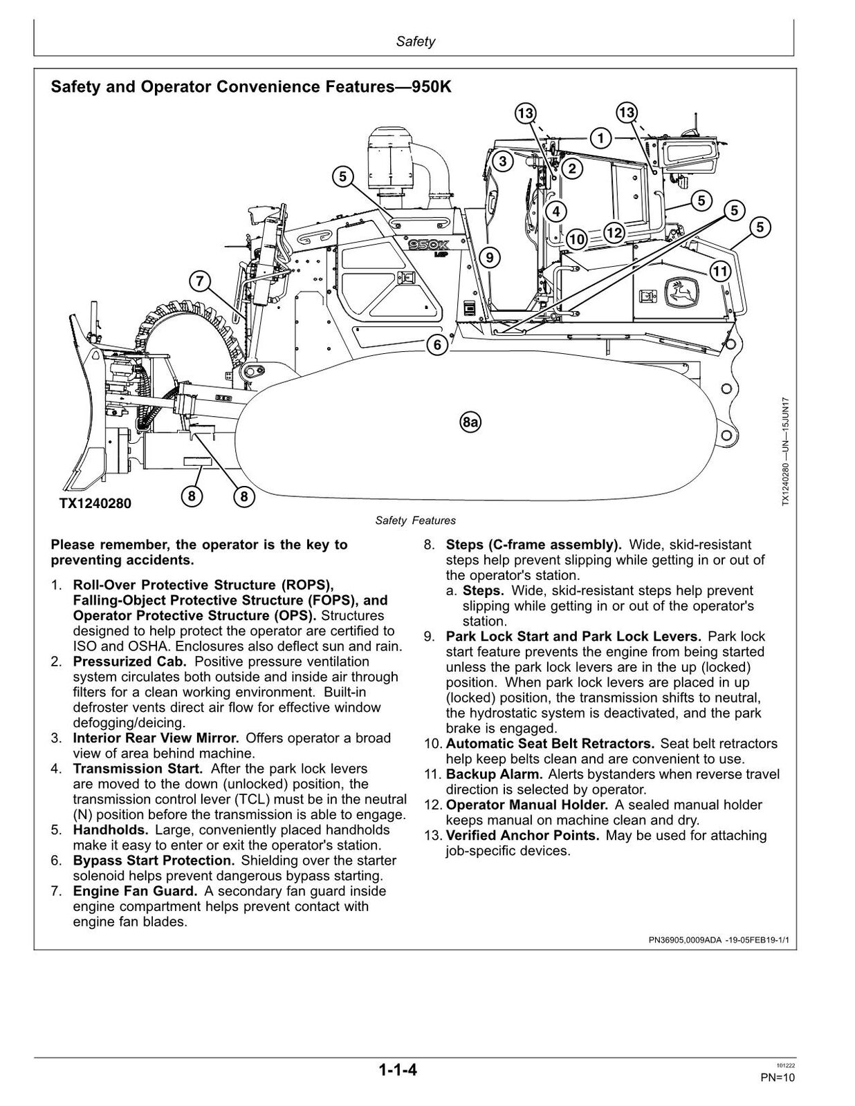 JONH DEERE 650K 700K 750K 850K 950K 850L RAUPENPLANKENLEITUNG 