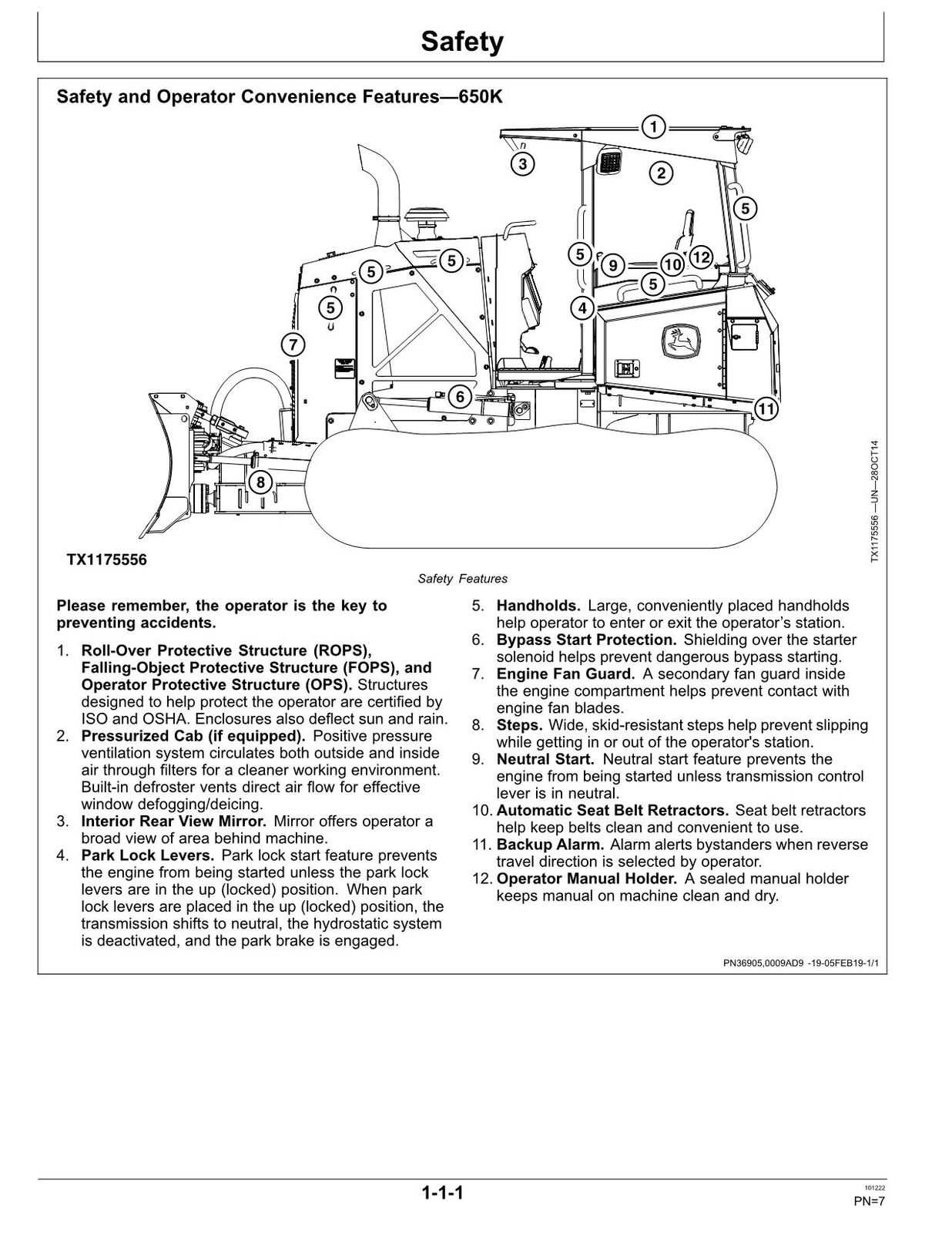 JONH DEERE 650K 700K 750K 850K 950K 850L RAUPENPLANKENLEITUNG 