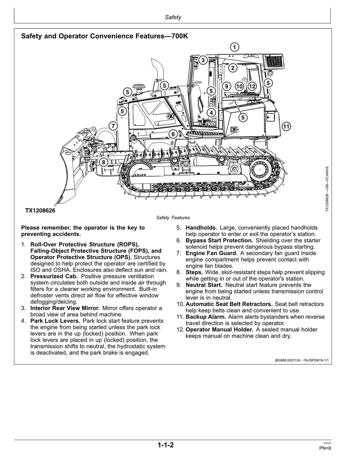 MANUEL D'UTILISATION DU BOUTEUR SUR CHENILLES JONH DEERE 650K 700K 750K 850K 950K 850L 