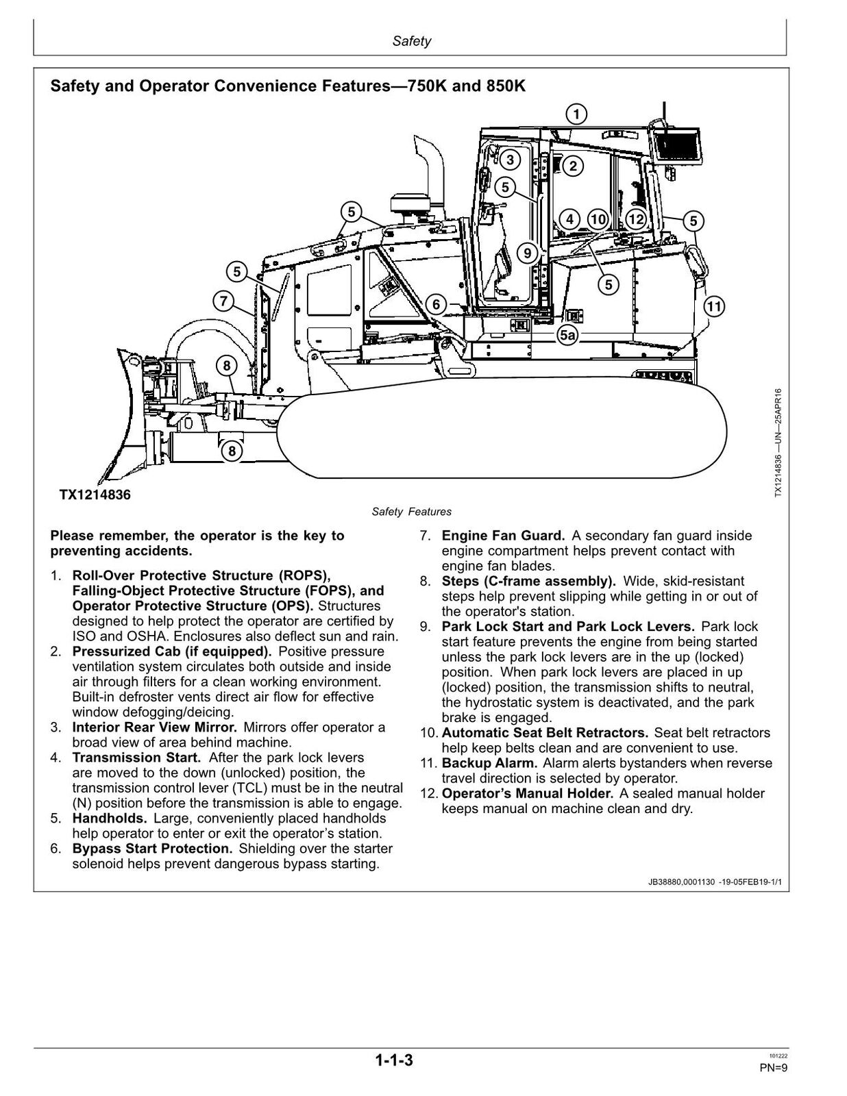 JONH DEERE 650K 700K 750K 850K 950K 850L RAUPENPLANKENLEITUNG 