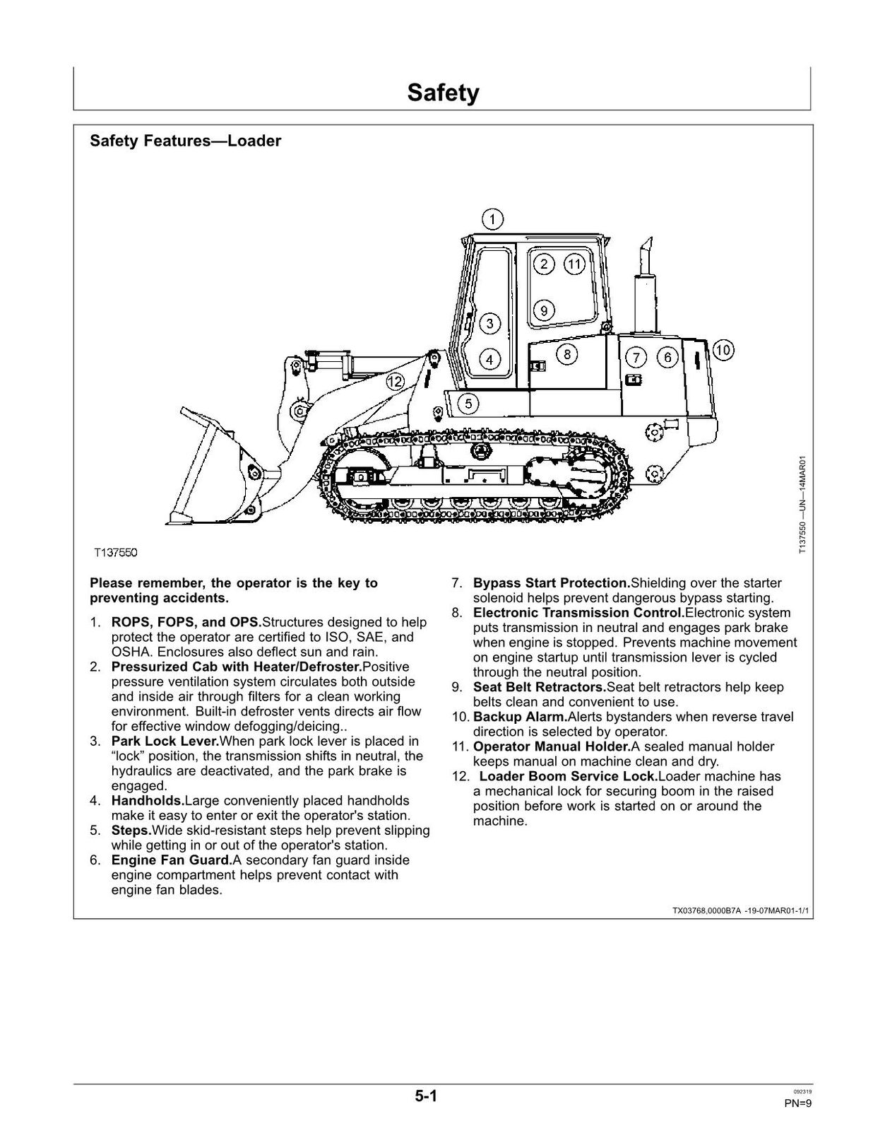 JONH DEERE 655C 755C CRAWLER LOADER OPERATORS MANUAL