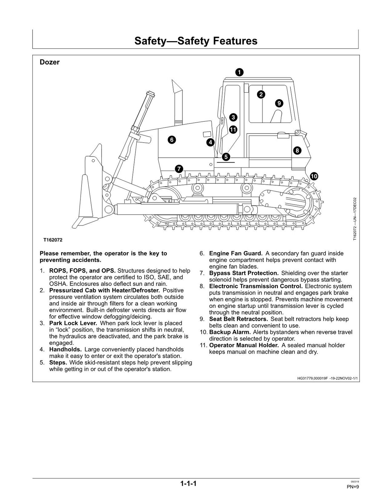 JONH DEERE 950C RAUPENLADER-BEDIENUNGSANLEITUNG 