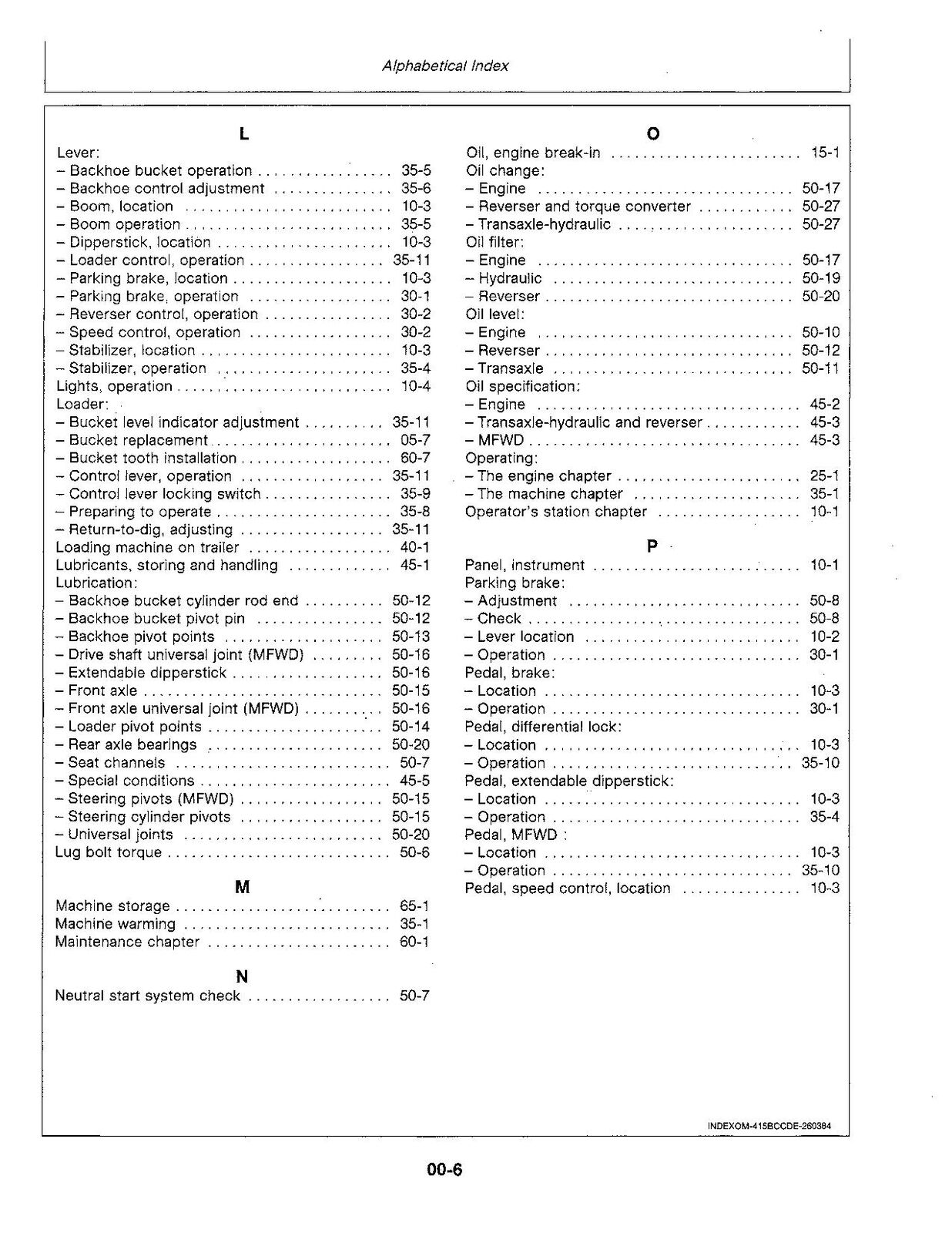 JOHN DEERE 415B 515B BAGGERBAGGER – BEDIENUNGSANLEITUNG 