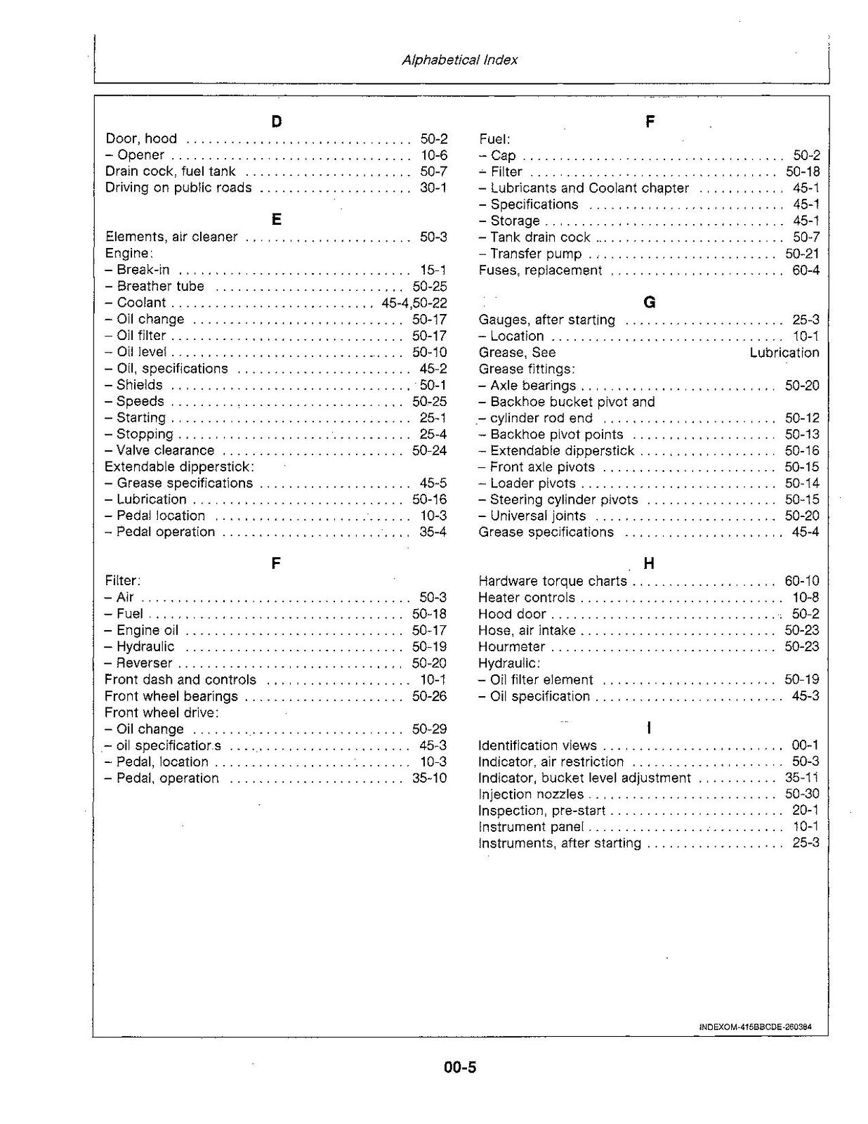 JOHN DEERE 415B 515B BAGGERBAGGER – BEDIENUNGSANLEITUNG 