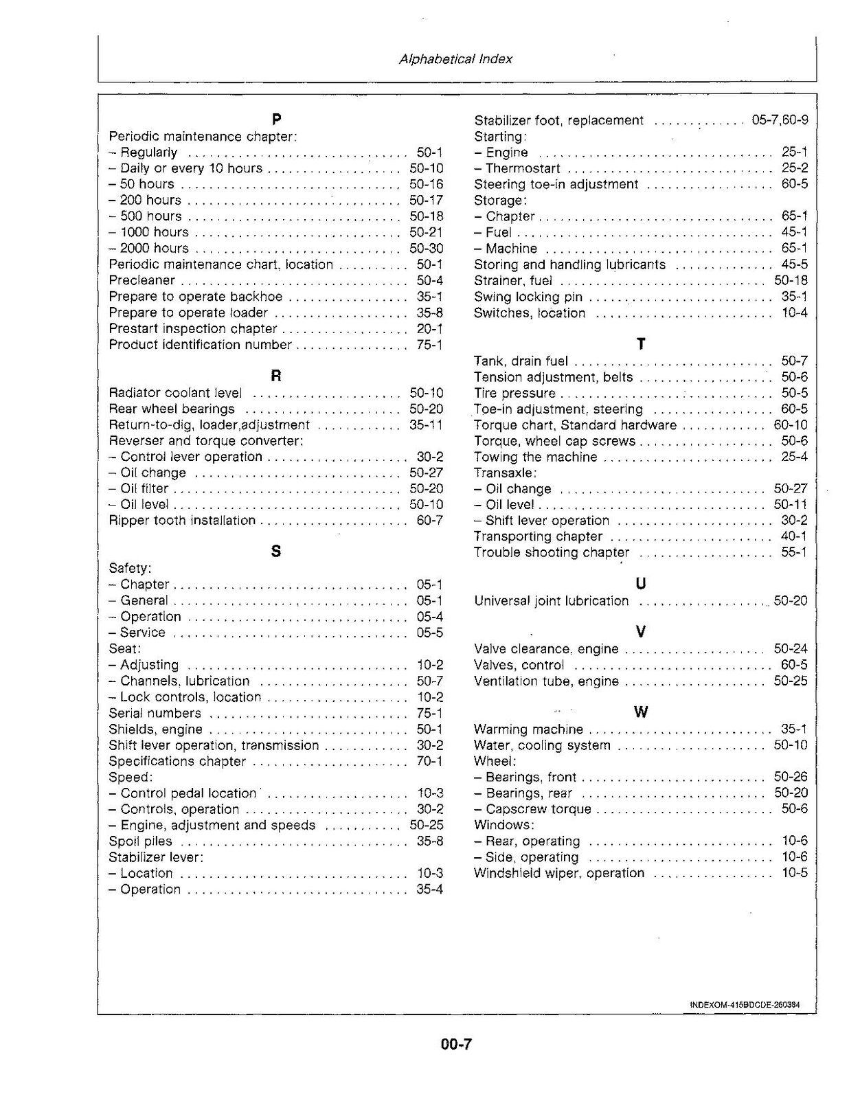 JOHN DEERE 415B 515B BAGGERBAGGER – BEDIENUNGSANLEITUNG 