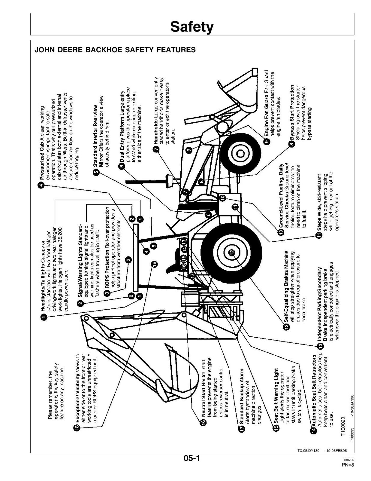 JOHN DEERE 315D II BAGGERBAGGER-BETRIEBSHANDBUCH 