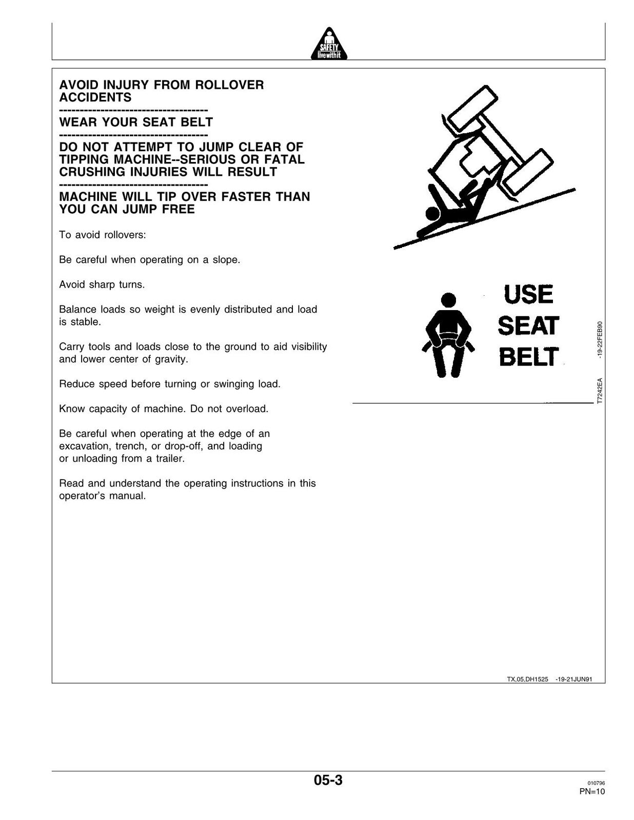 JOHN DEERE 315D II BAGGERBAGGER-BETRIEBSHANDBUCH 