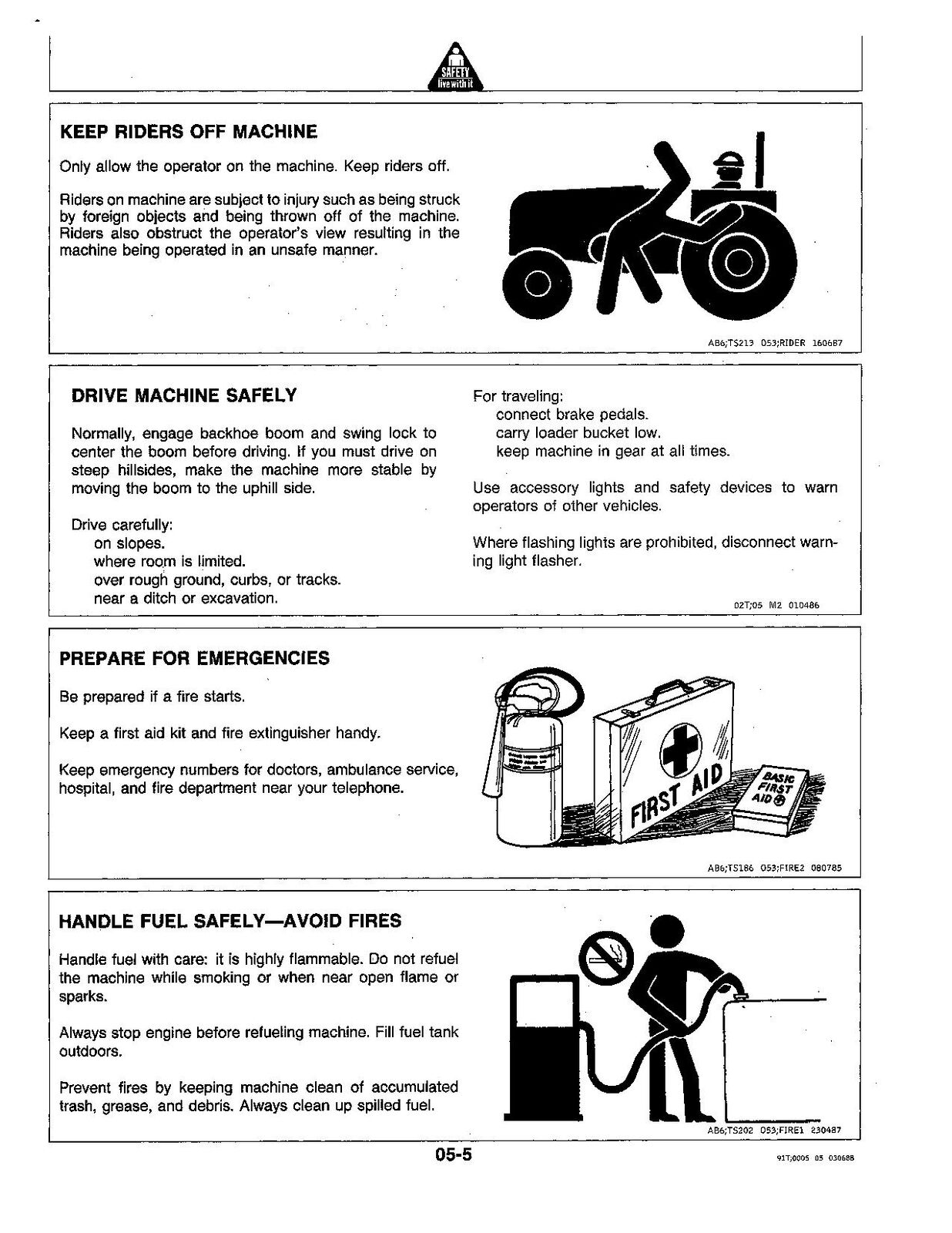 JOHN DEERE 315C BAGGERBAGGER-BETRIEBSHANDBUCH NR. 1 