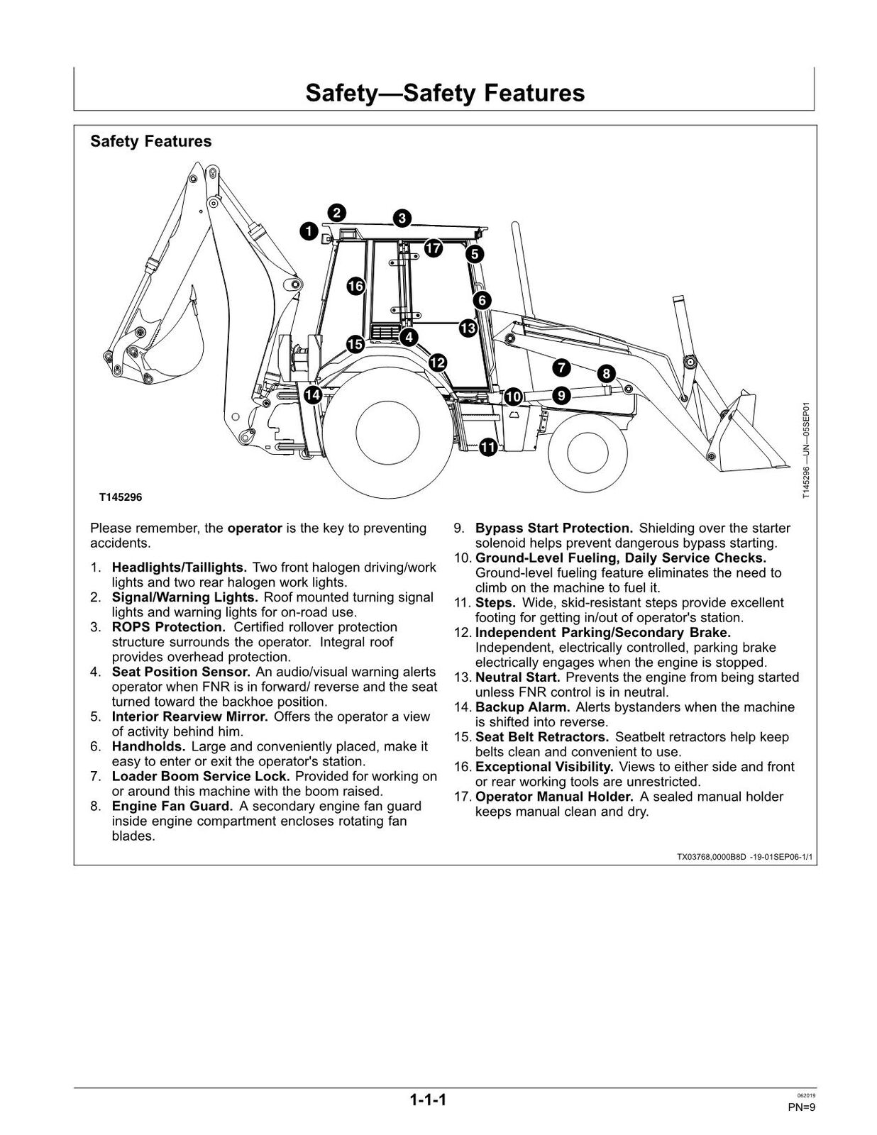 MANUEL D'UTILISATION DE LA PELLE RÉTROCAVEUSE JOHN DEERE 710G 