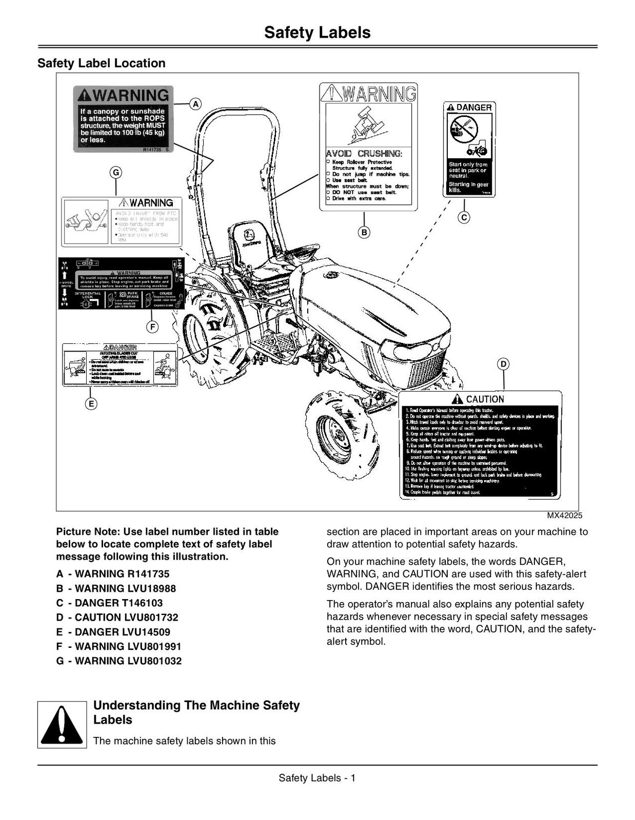 JOHN DEERE 2720 TRACTOR OPERATORS MANUAL