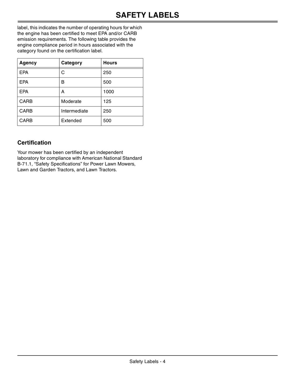 JOHN DEERE X300 X304 X320 X324 X340 X360 TRAKTOR-BETRIEBSHANDBUCH NR. 2 