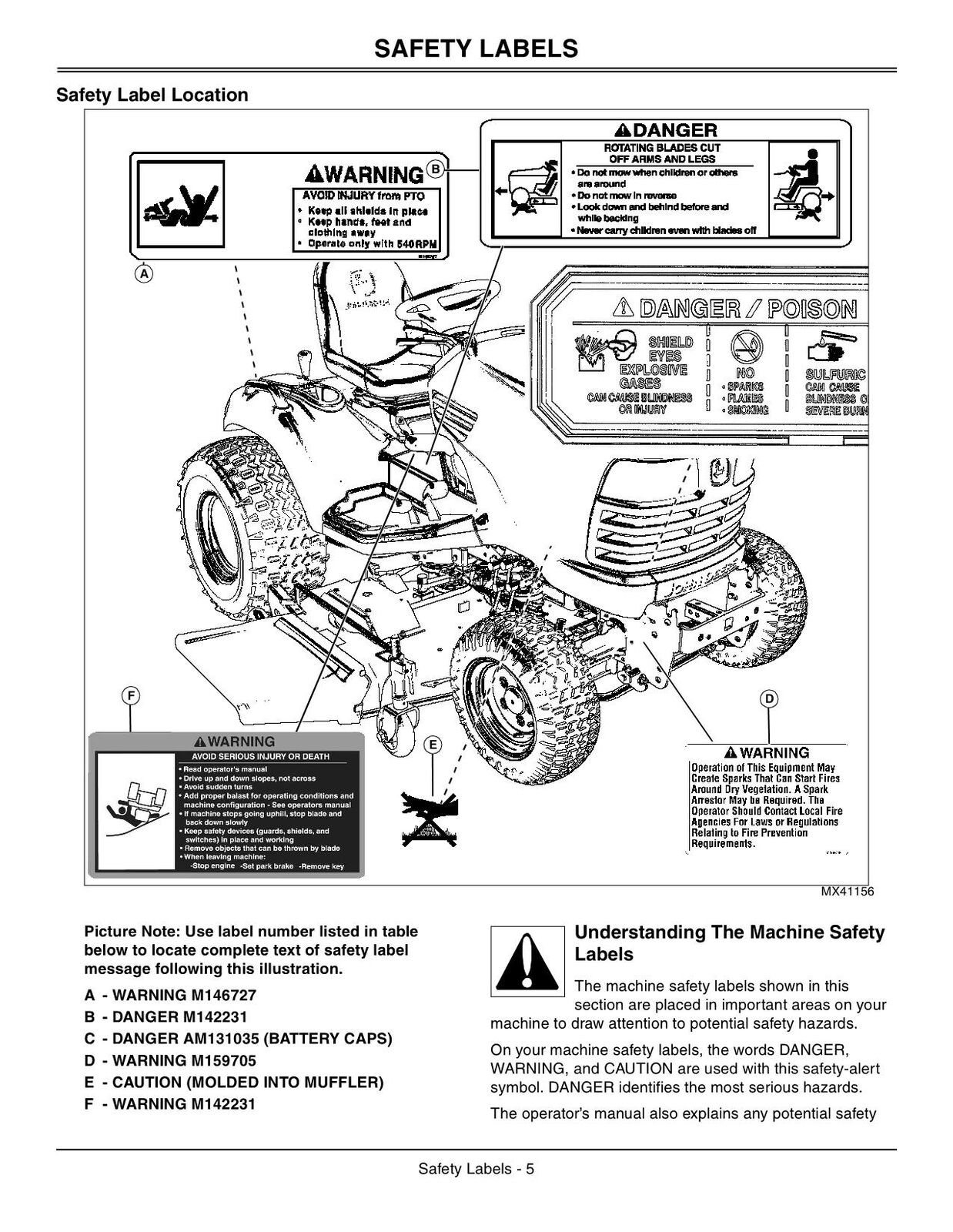 JOHN DEERE X740 X744 X748 X749 TRACTOR OPERATORS MANUAL #2