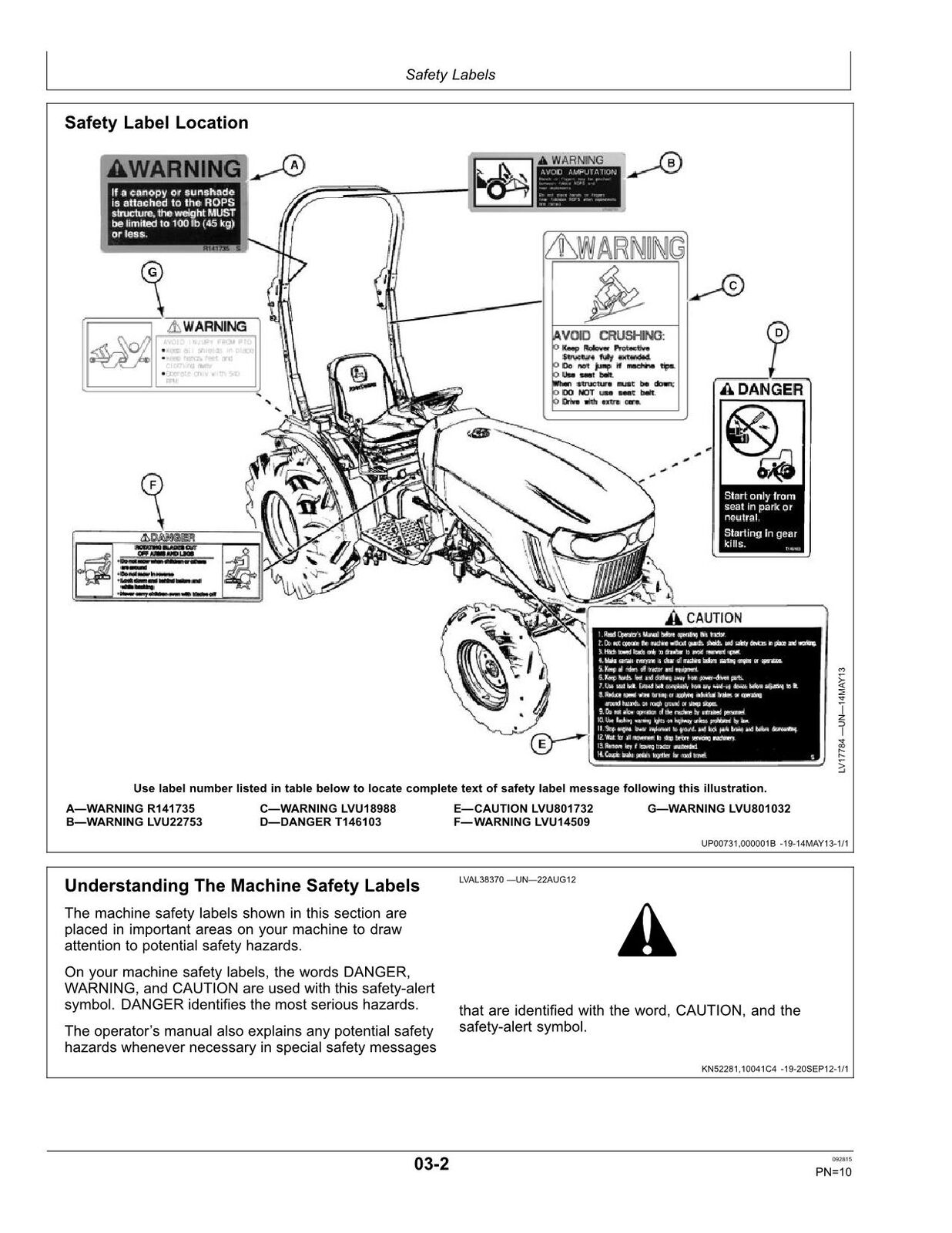 JOHN DEERE 2025R 2032R TRACTOR OPERATORS MANUAL PROFMANUAL