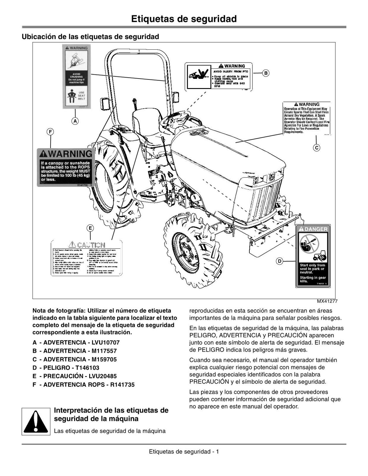 JOHN DEERE 3032E 3038E TRACTOR OPERATORS MANUAL #3