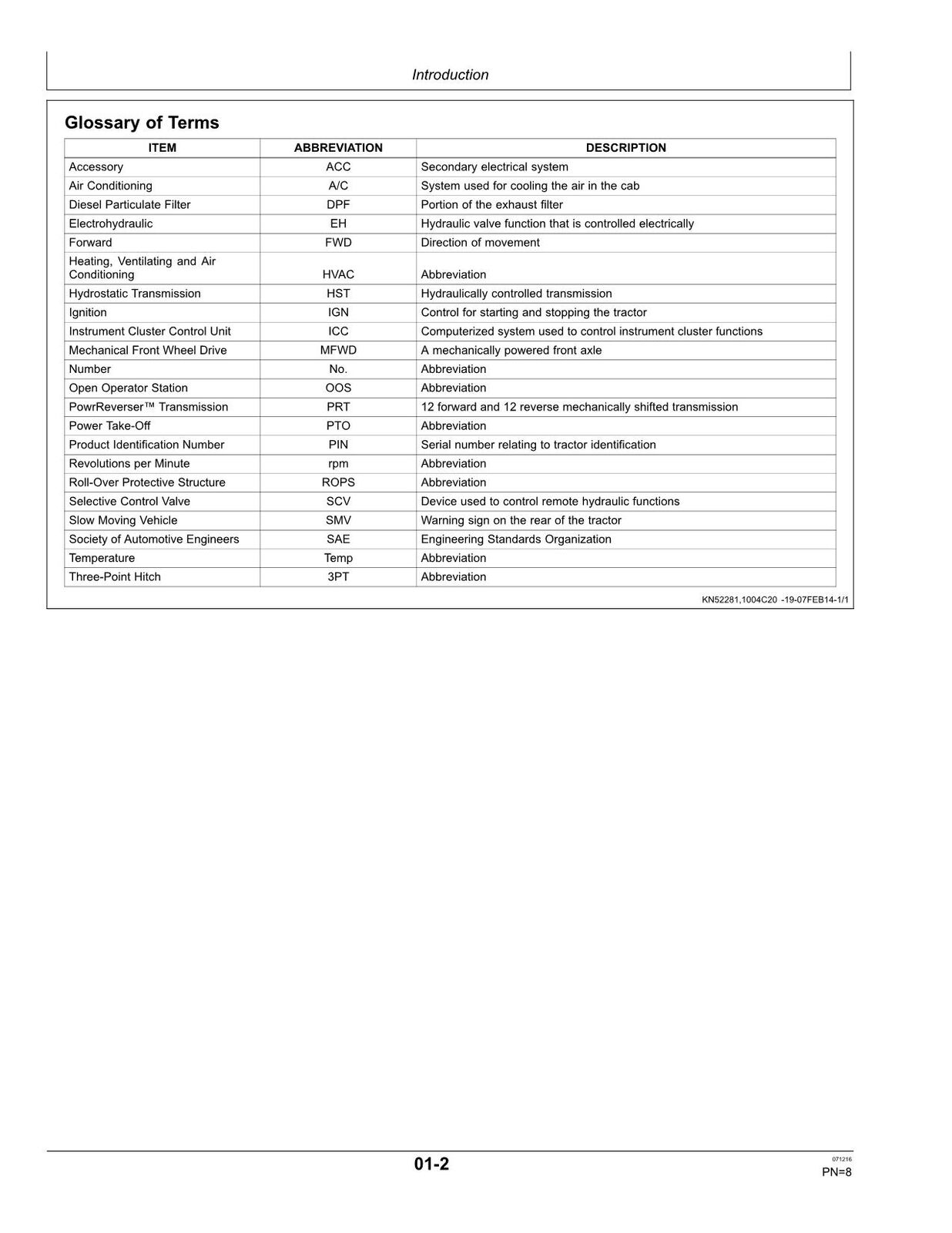 JOHN DEERE 4049M  4049R  4066M  4066R TRACTOR OPERATORS MANUAL