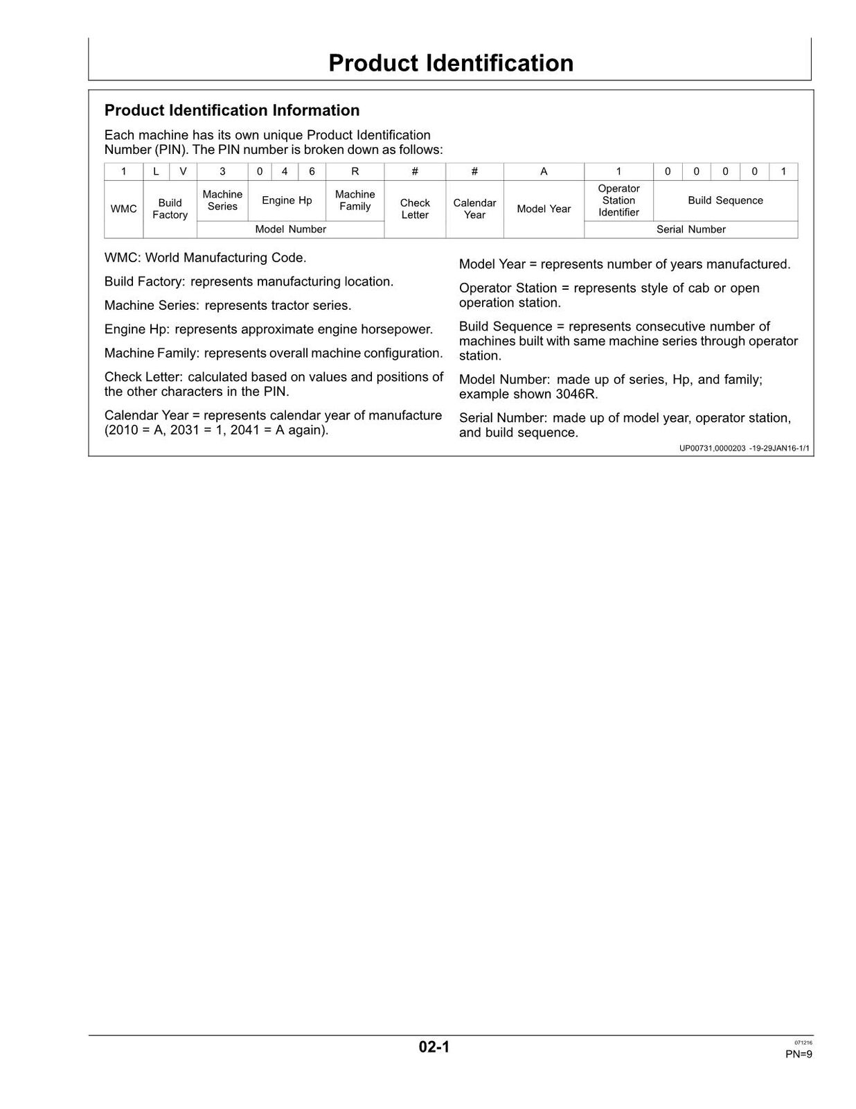 JOHN DEERE 4049M  4049R  4066M  4066R TRACTOR OPERATORS MANUAL