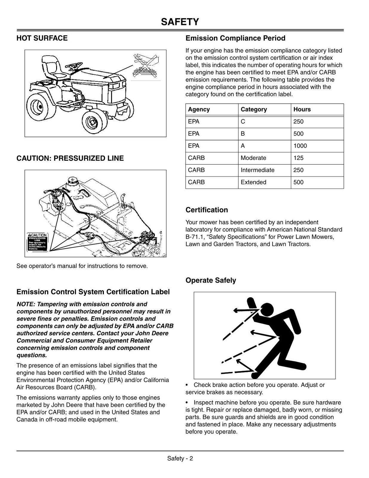 JOHN DEERE 425 445 TRACTOR OPERATORS MANUAL #3