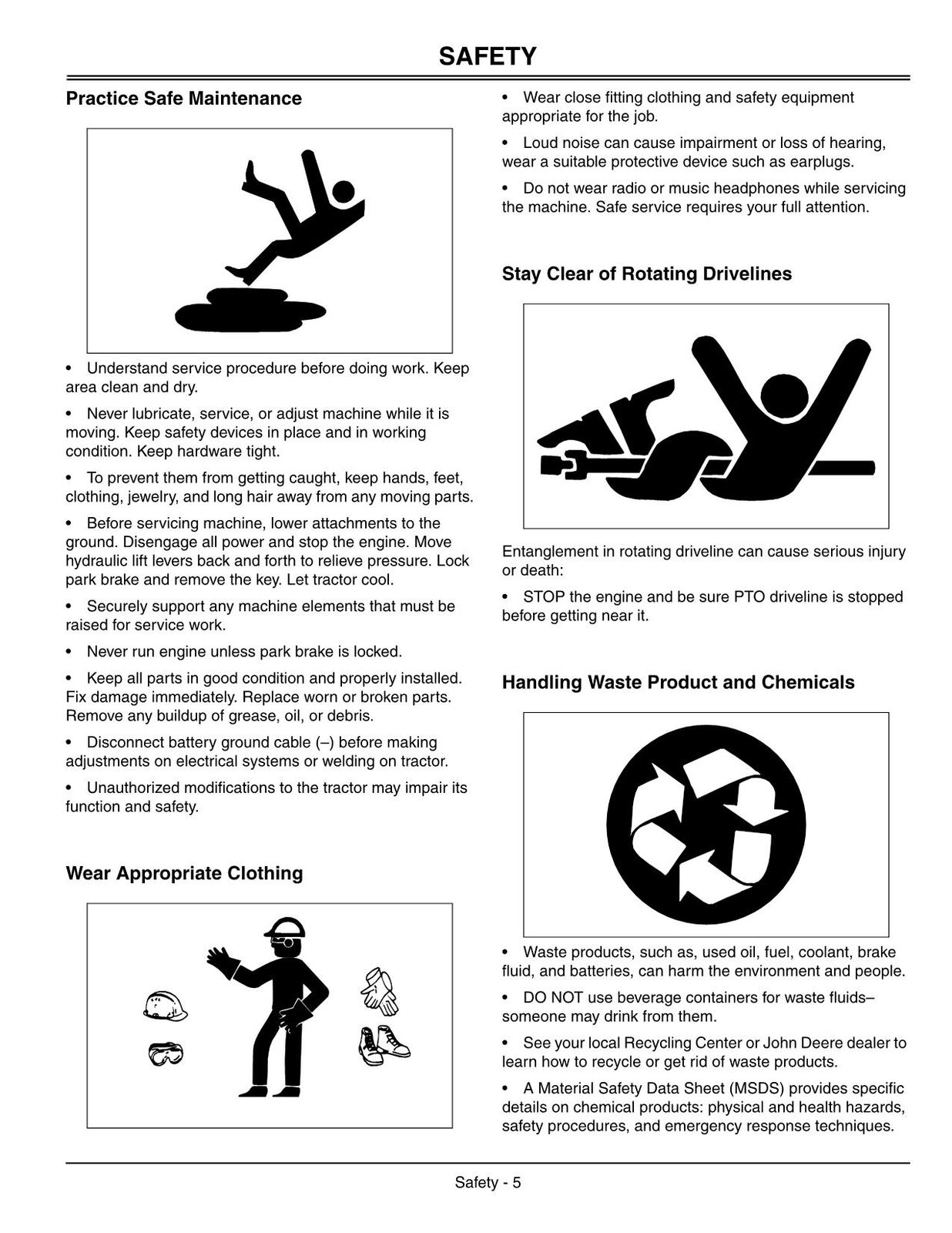 JOHN DEERE 425 445 TRACTOR OPERATORS MANUAL #3