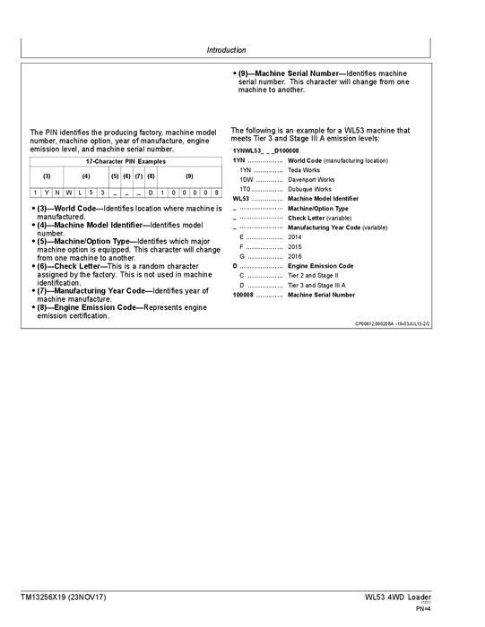 JOHN DEERE WL53 LOADER REPAIR SERVICE MANUAL #2