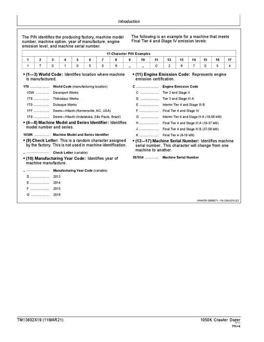 JOHN DEERE 1050K CRAWLER DOZER REPAIR SERVICE TECHNICAL MANUAL TM13602