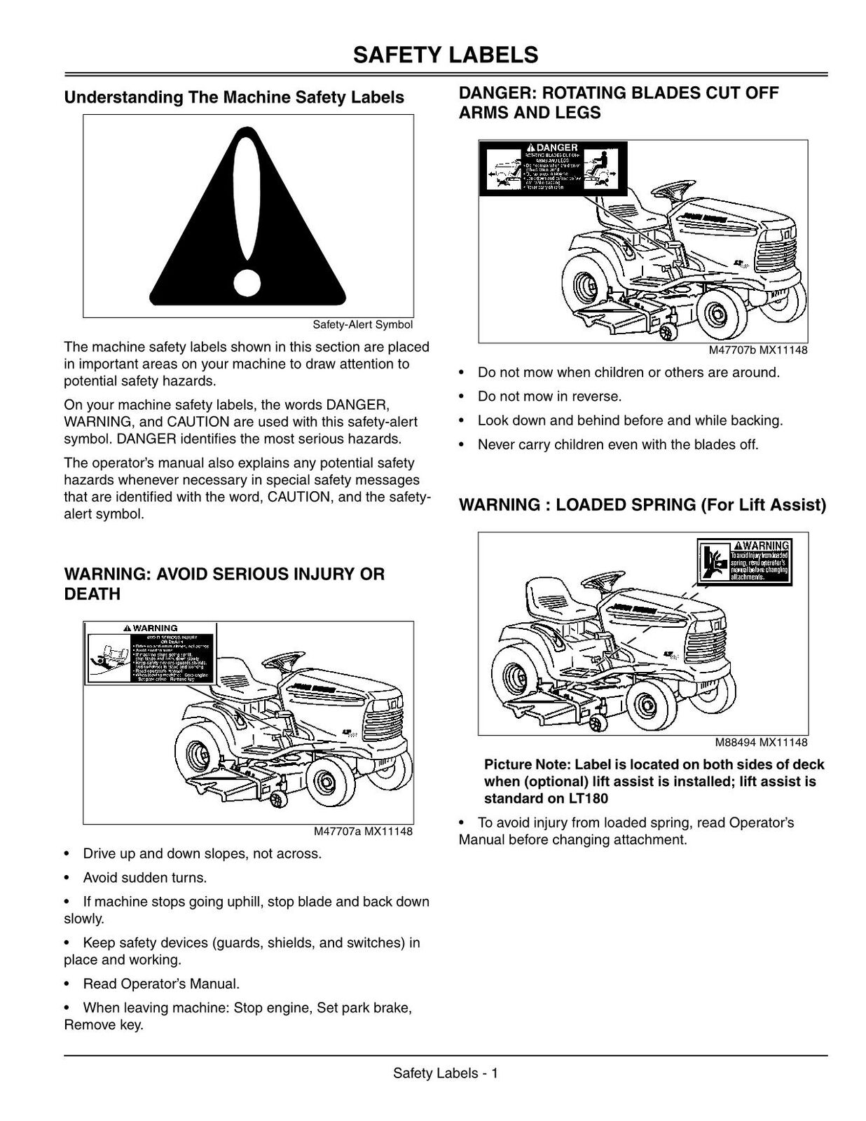 JOHN DEERE LT150 LT180 LT160 TRAKTOR-BETRIEBSHANDBUCH