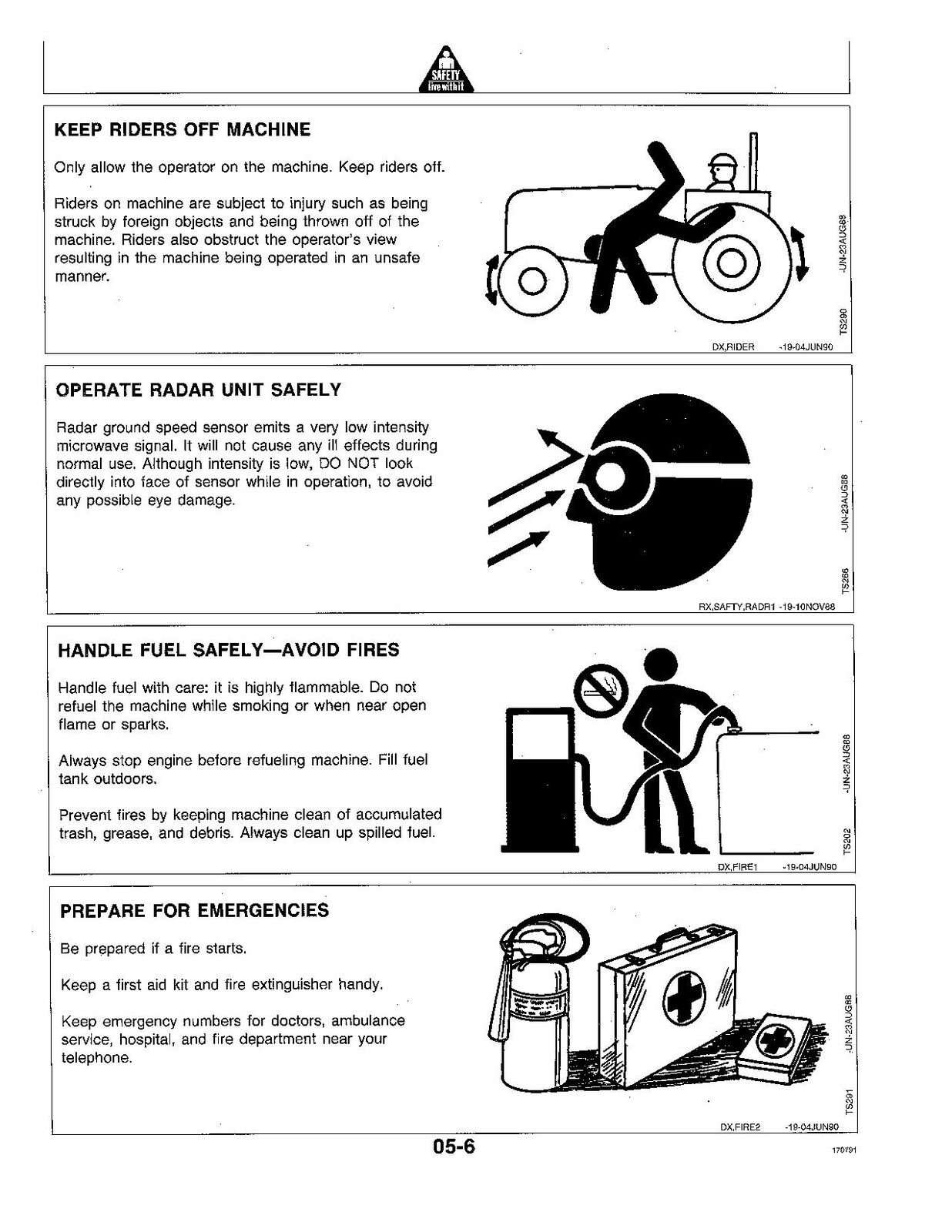 JOHN DEERE 4055 4255 4455 TRACTOR OPERATORS MANUAL