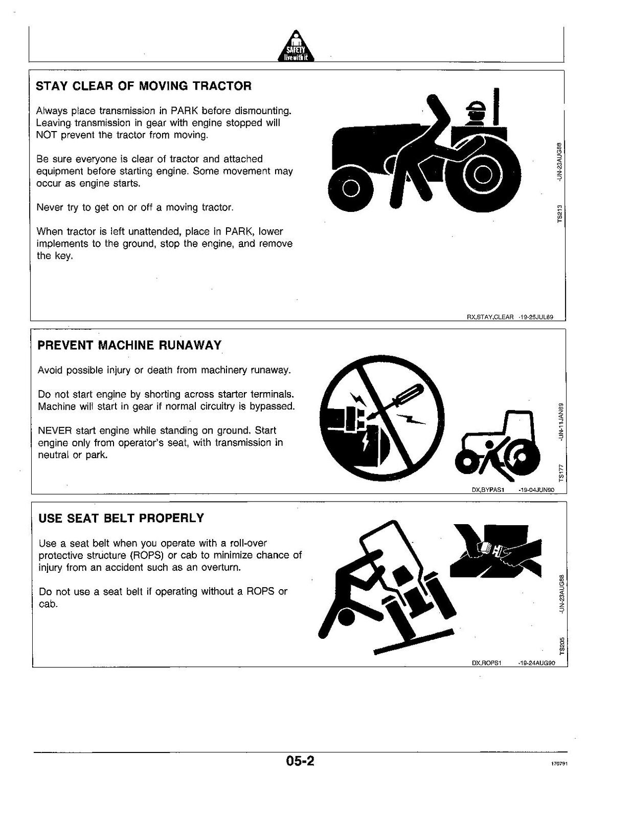 JOHN DEERE 4055 4255 4455 TRACTOR OPERATORS MANUAL