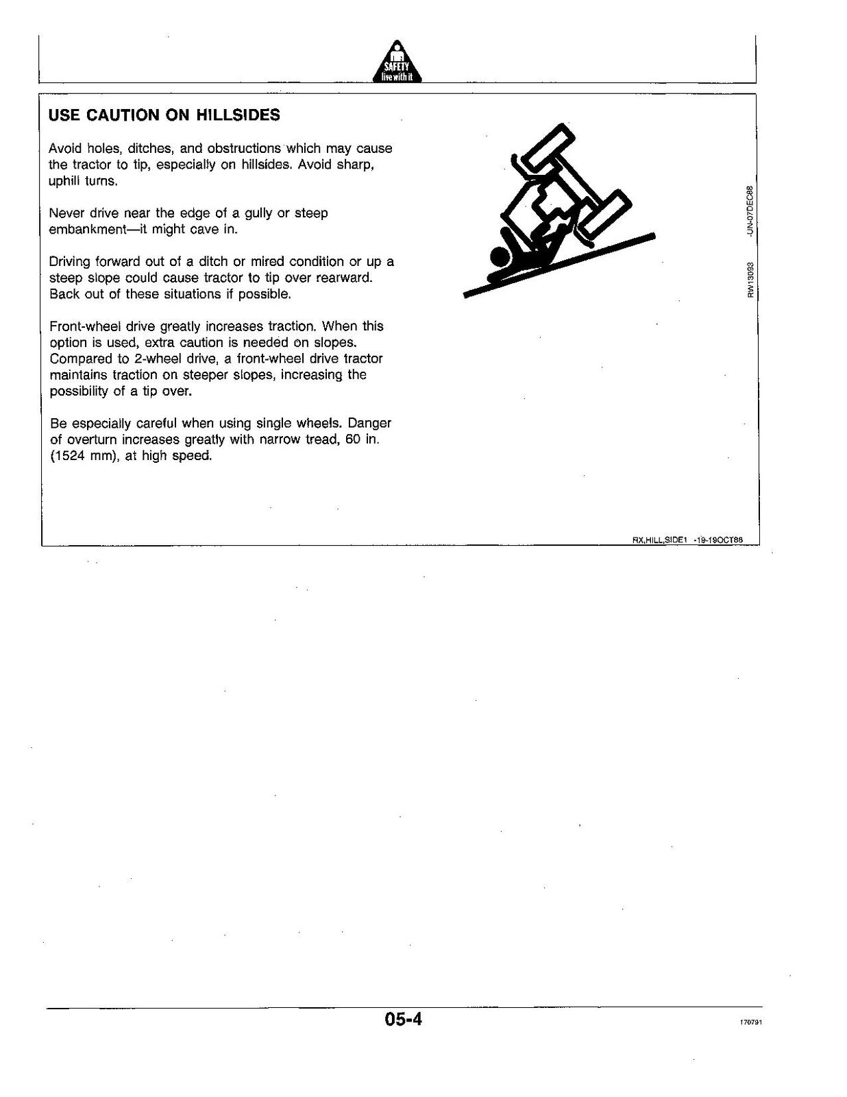 JOHN DEERE 4055 4255 4455 TRACTOR OPERATORS MANUAL