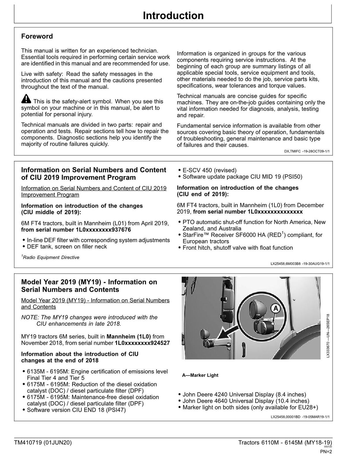 JOHN DEERE 6110M 6120M 6125M 6130M 6135M 6140M TRACTOR REPAIR SERVICE MANUAL #2