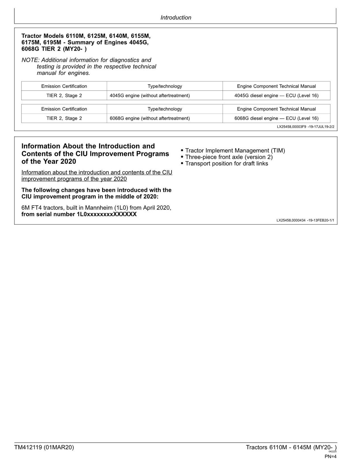 JOHN DEERE 6110M 6125M 6130M 6140M 6145M TRACTOR REPAIR SERVICE MANUAL TM412119