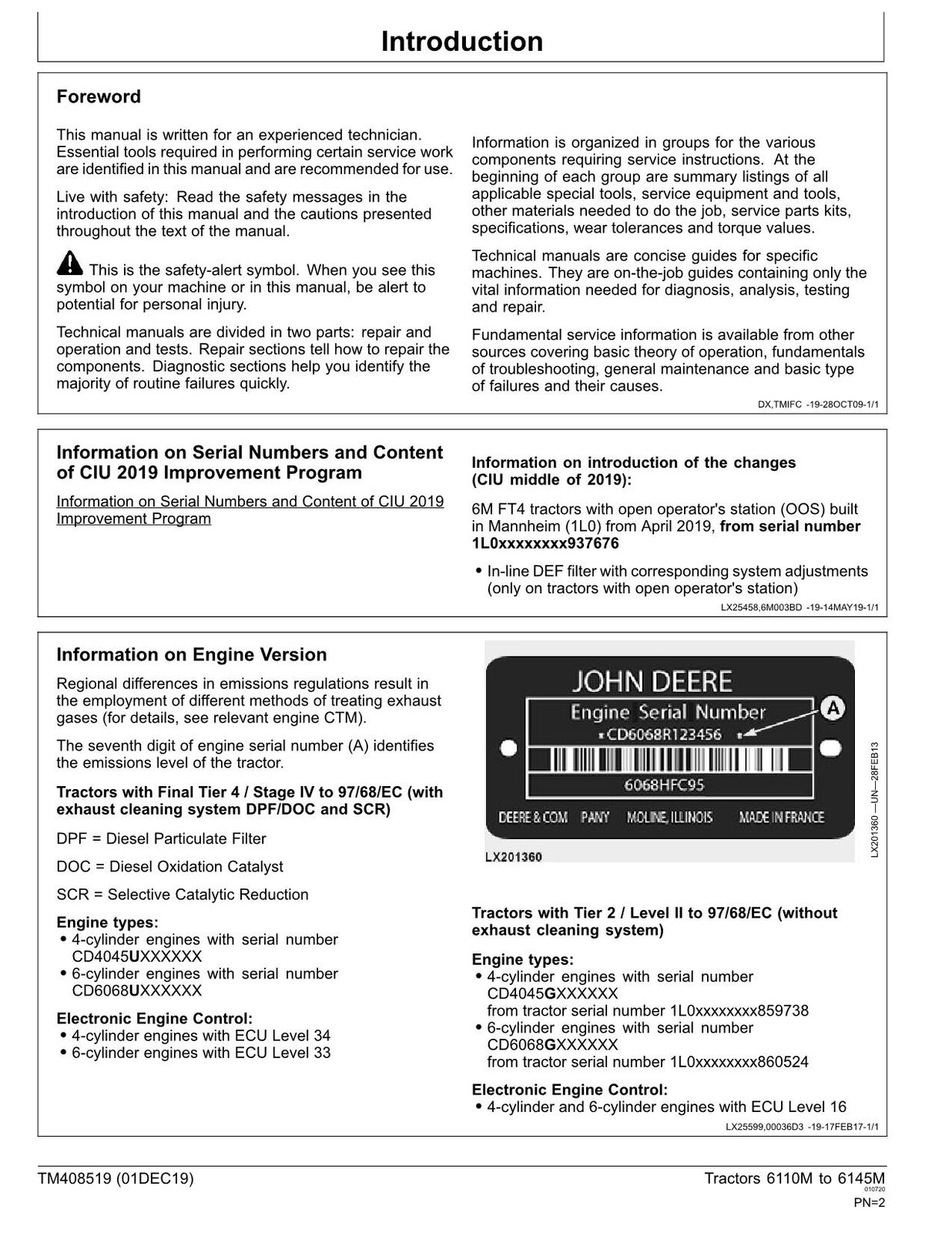 JOHN DEERE 6110M 6120M 6130M 6135M 6140M 6145M TRACTOR REPAIR SERVICE MANUAL