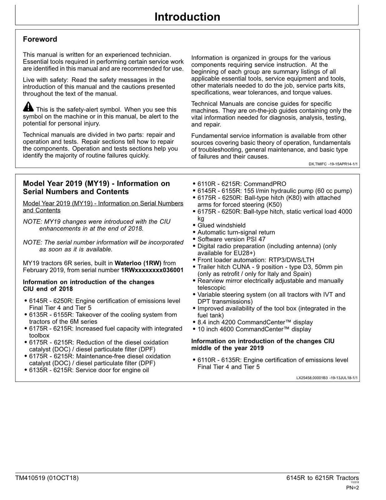 JOHN DEERE 6145R 6155R 6155RH 6175R 6195R 6215R TRACTOR REPAIR SERVICE MANUAL #2