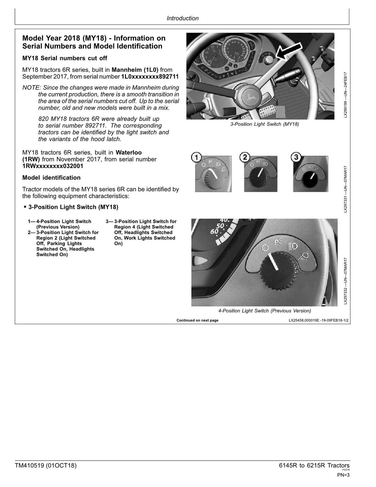 JOHN DEERE 6145R 6155R 6155RH 6175R 6195R 6215R TRACTOR REPAIR SERVICE MANUAL #2