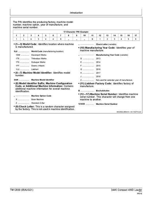 JOHN DEERE 344K LOADER REPAIR SERVICE TECHNICAL MANUAL TM12930